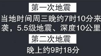 意大利中部连遭两次地震袭击