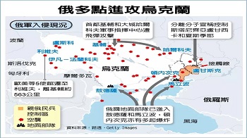 烏克蘭首都基輔即將失守 俄軍坦克距市中心僅9公里