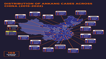 人權團體揭中國政府勾結精神病院 關押近百名異議分子