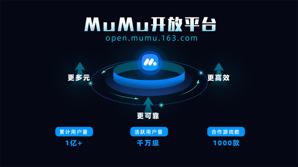 网易MuMu模拟器 安全问题遭质疑